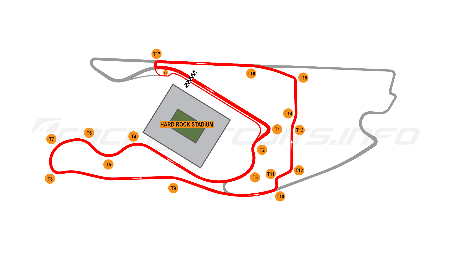 Map of Miami International Autodrome, Marina Loop Circuit 2026 to date 